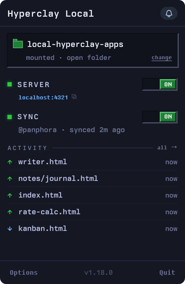 Hyperclay Local menu-bar app: a folder set to local-hyperclay-apps, the server running on localhost:4321, sync on as @panphora synced two minutes ago, and a recent-activity feed of saved HTML files.